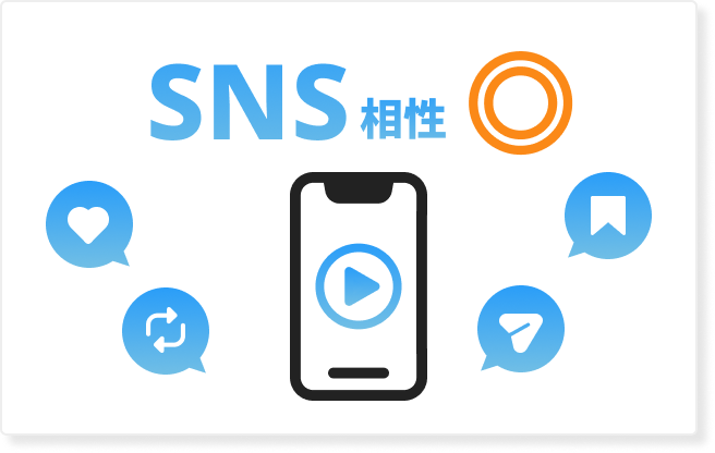 SNSとの親和性が高い